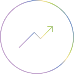 Growing Markets